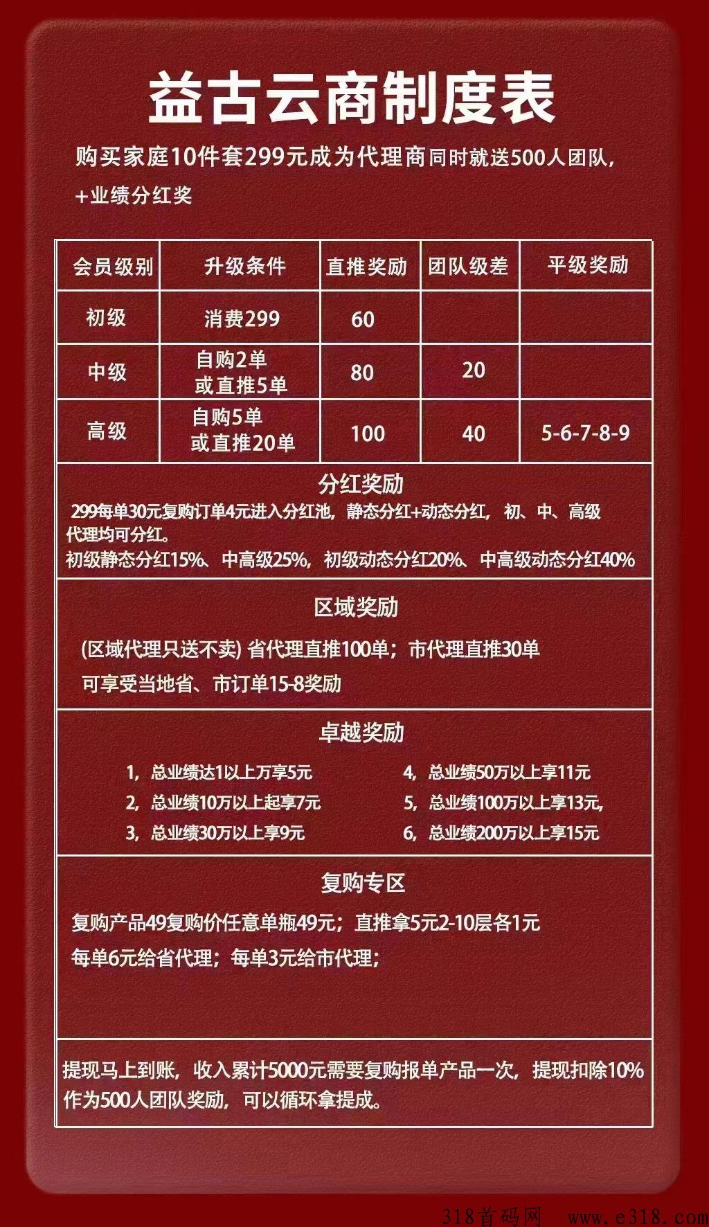 益古云商，火爆首码，今晚7点出首码，占位就在你码，安排500人团队，躺赚收益等你来
