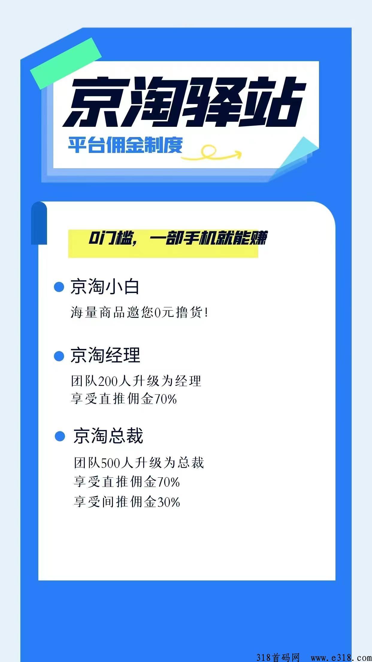 京淘驿站，免费撸货对接团队长，代见单扶持