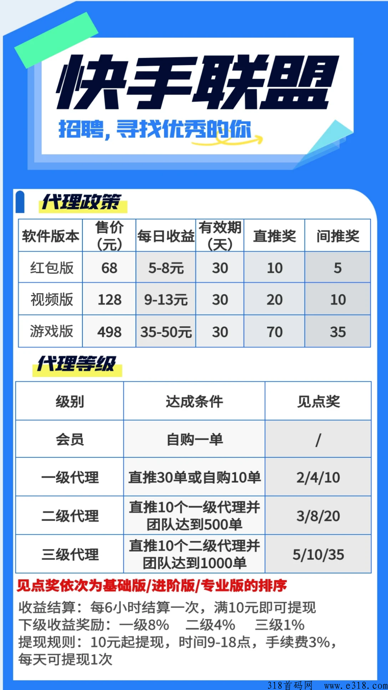 快手联盟首码，今天第一天，抓紧时间