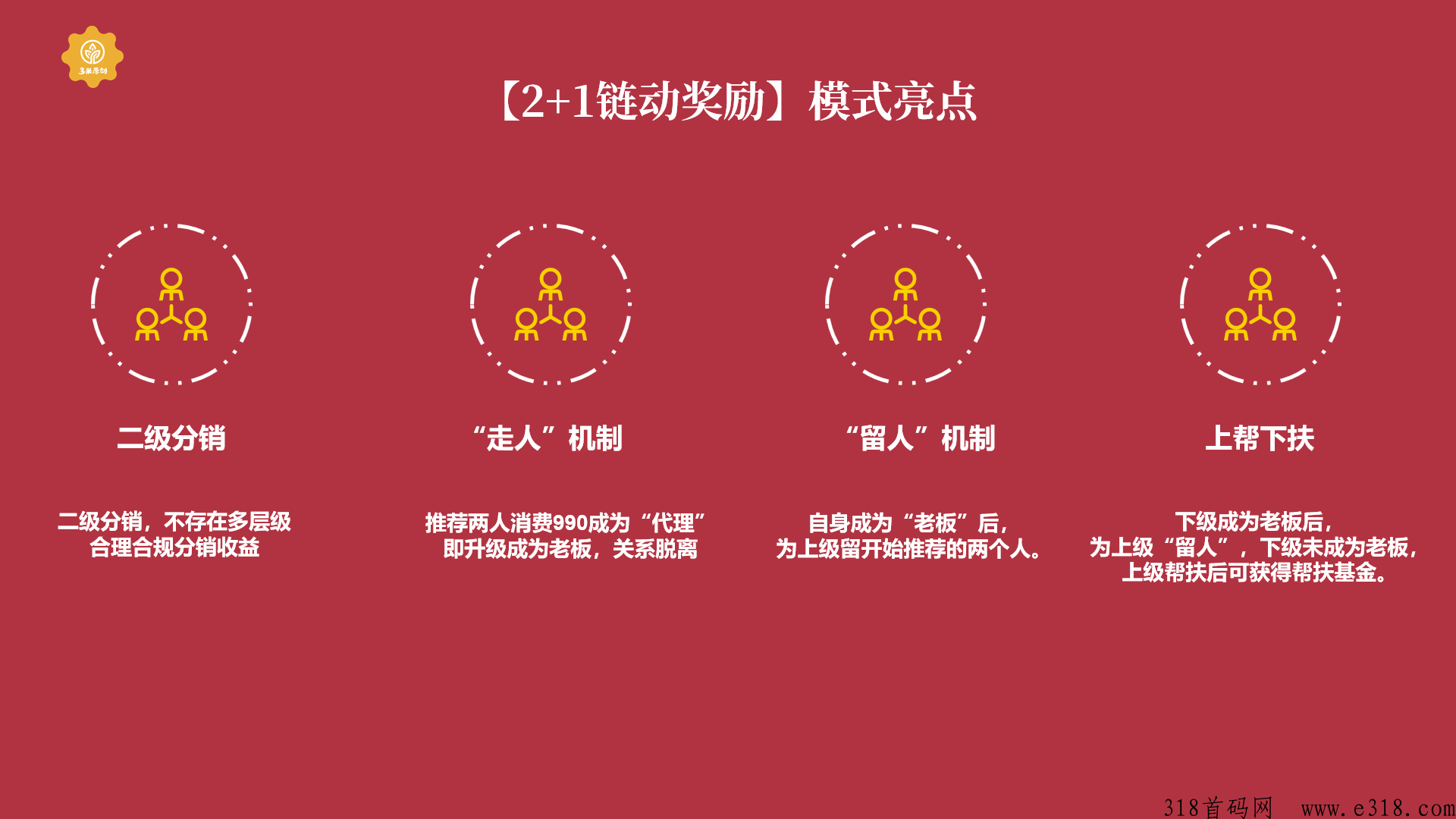 多米莲花，线上酒饮项目，推荐3人，撬动大市场，全网对接团队长！