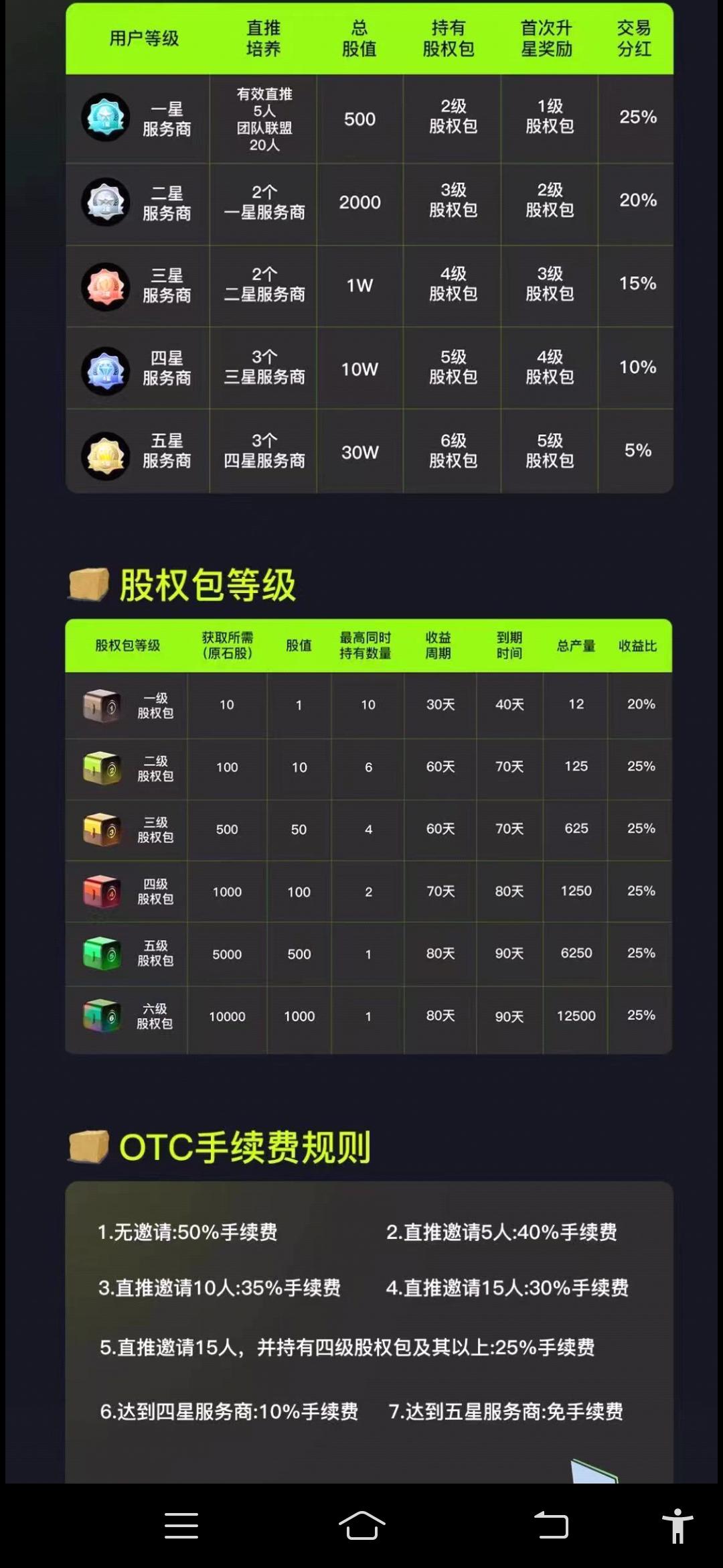 原石g，首码新卷轴送两个月，产任务包抓紧上车