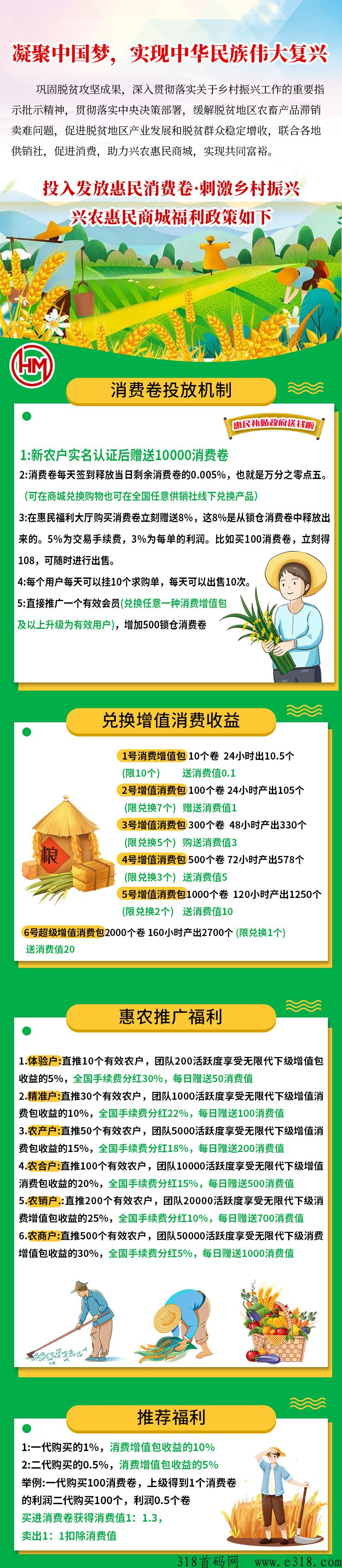 兴农惠民项目，农业项目，推动数字化应用场景研发推广，致力打造线上最大的消费劵消费平台