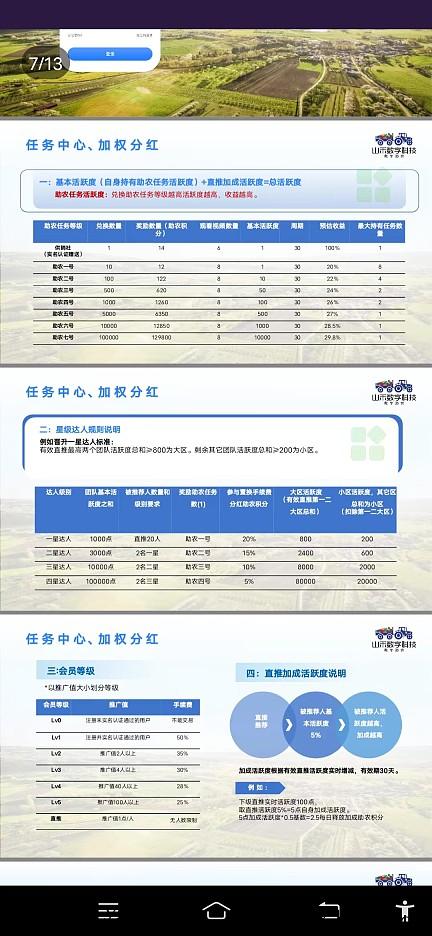 首码供销社，免费实名