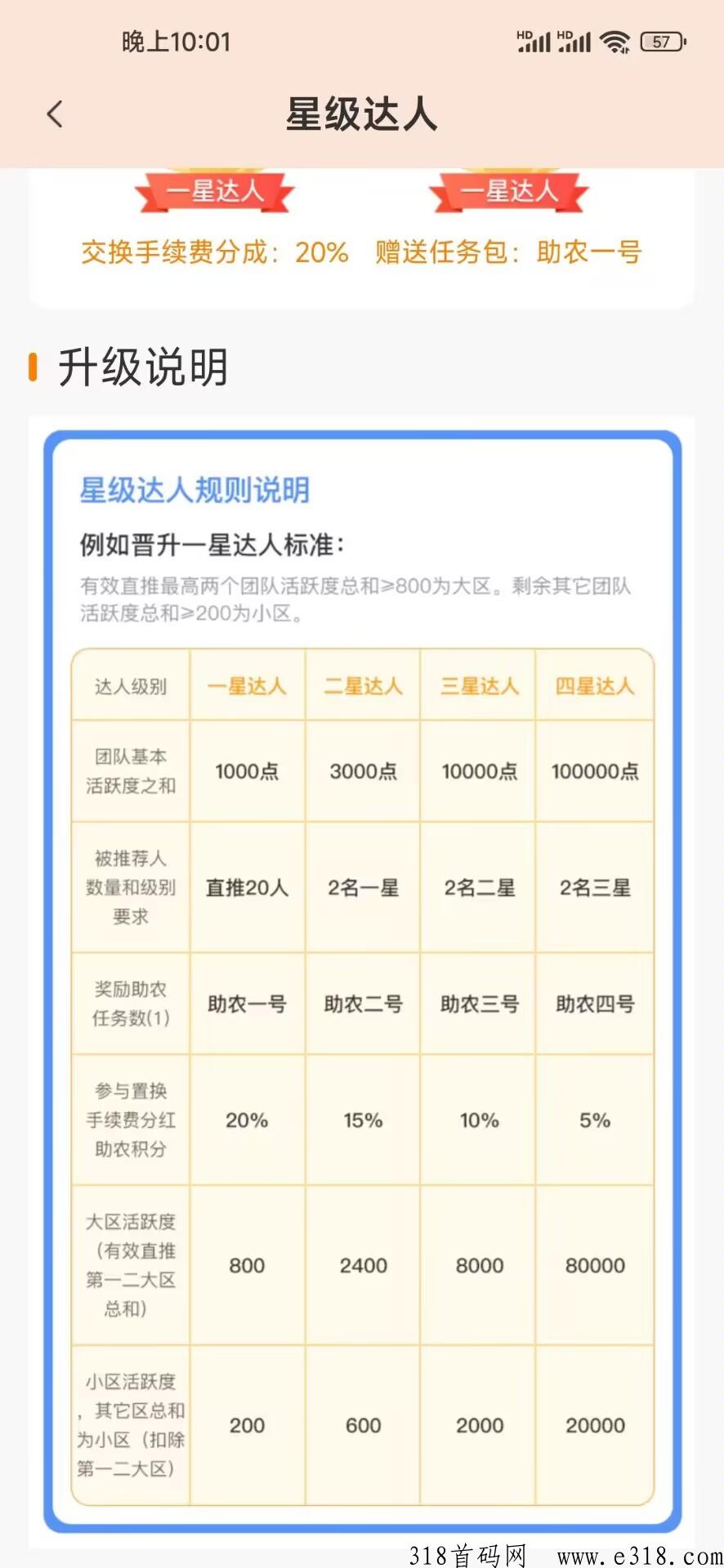 供销社首码才出，免费注册，卷轴模式
