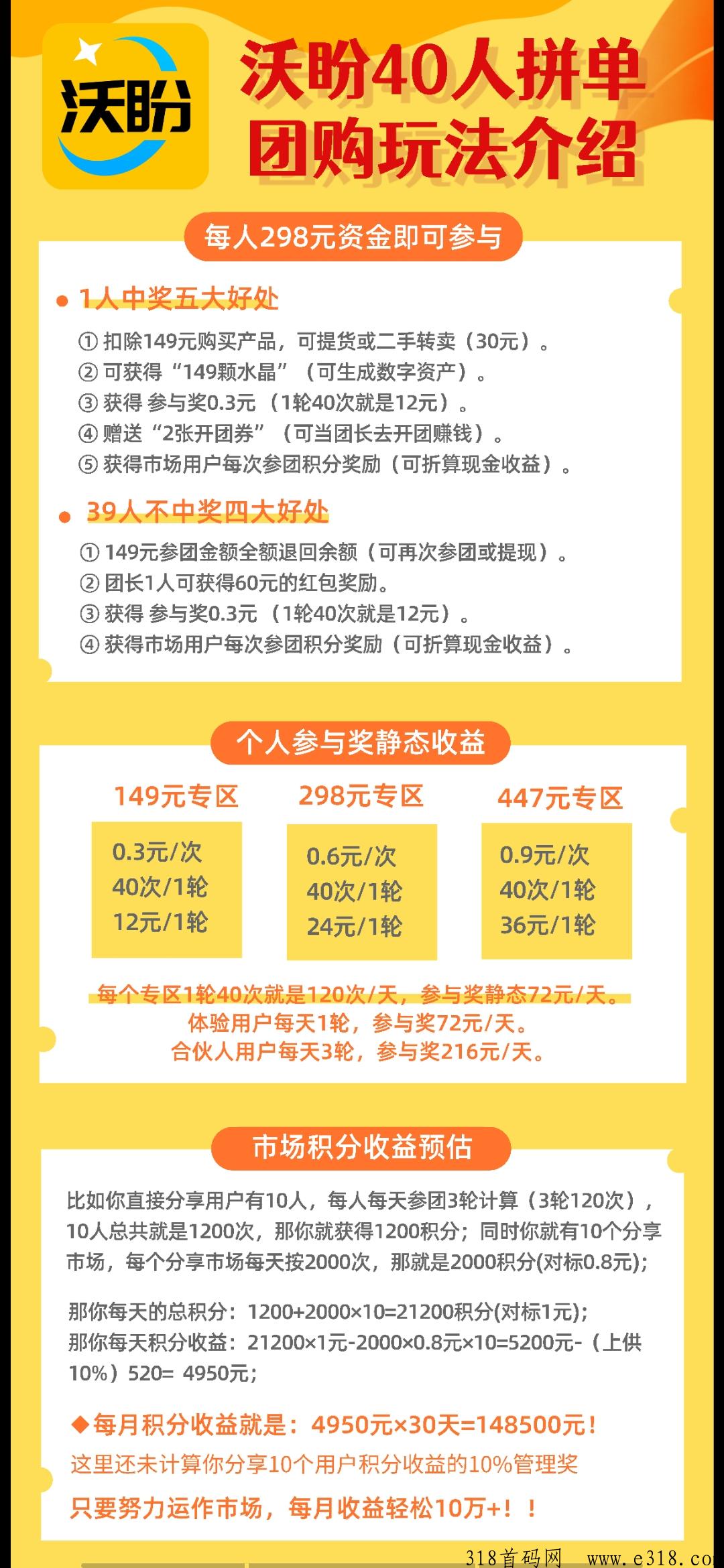 沃盼自动拼团，创新模式即将上线，全网首码公司对接团队