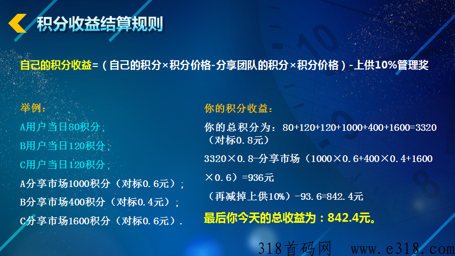沃盼自动拼团，创新模式即将上线，全网首码公司对接团队