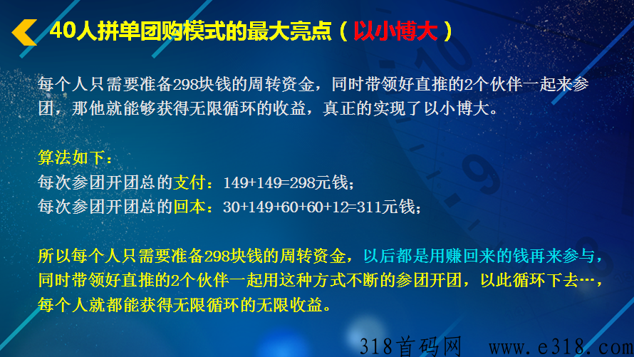 沃盼自动拼团，创新模式即将上线，全网首码公司对接团队