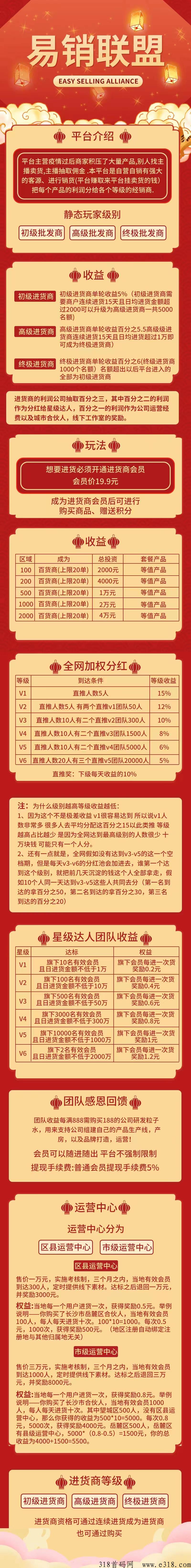 易销联盟，2023王炸项目即将上线，最高政策扶持