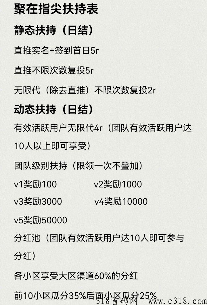 聚在指尖即将震撼上线对接团队