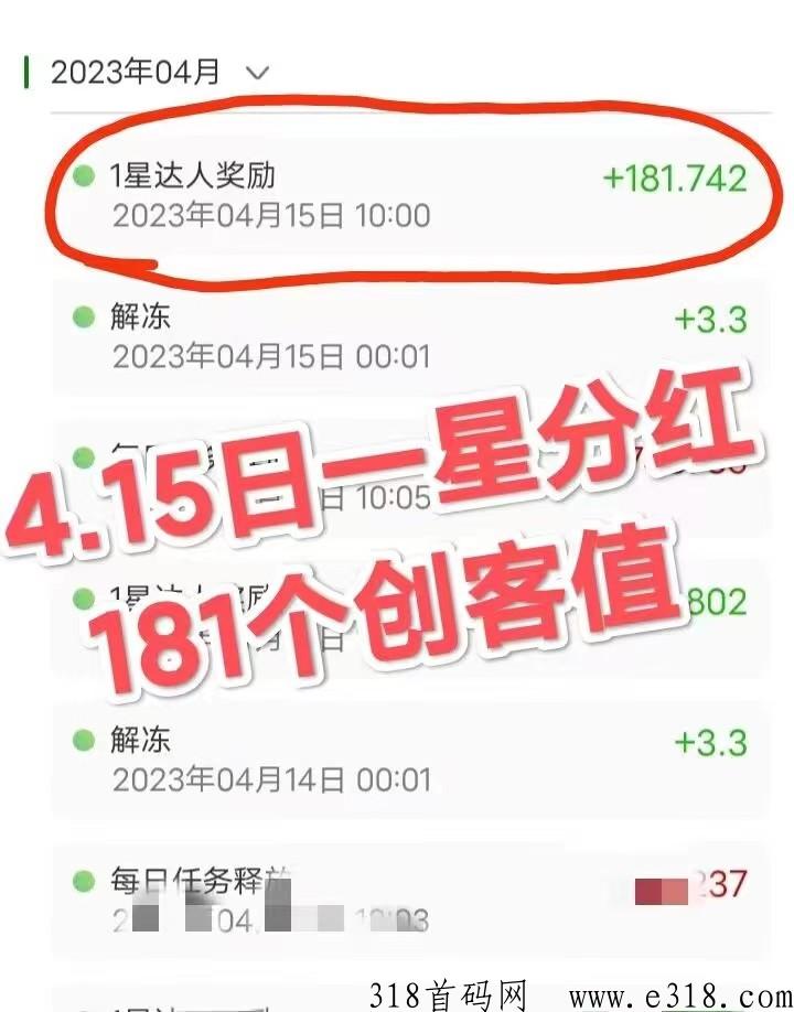植当家项目天花板项目，一个果子价高，全网一果难求！欢迎各大团队长上车！