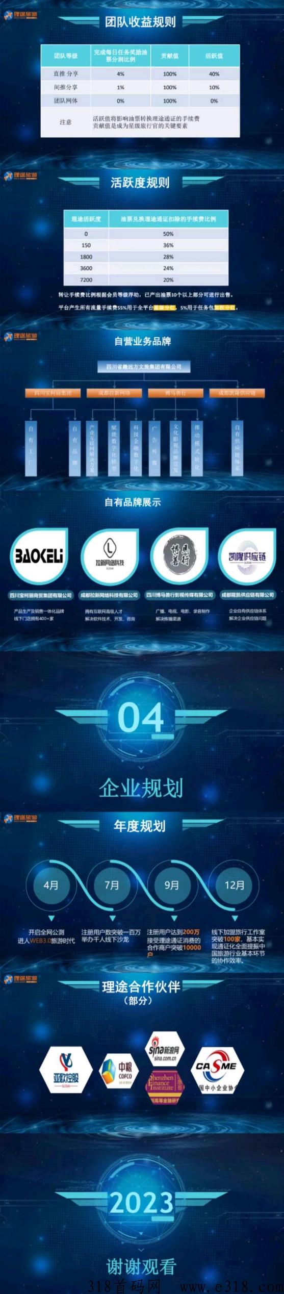理途旅游，首码卷轴，已获天使轮融z，代扶持，今日开始锁粉，即将震撼上线！