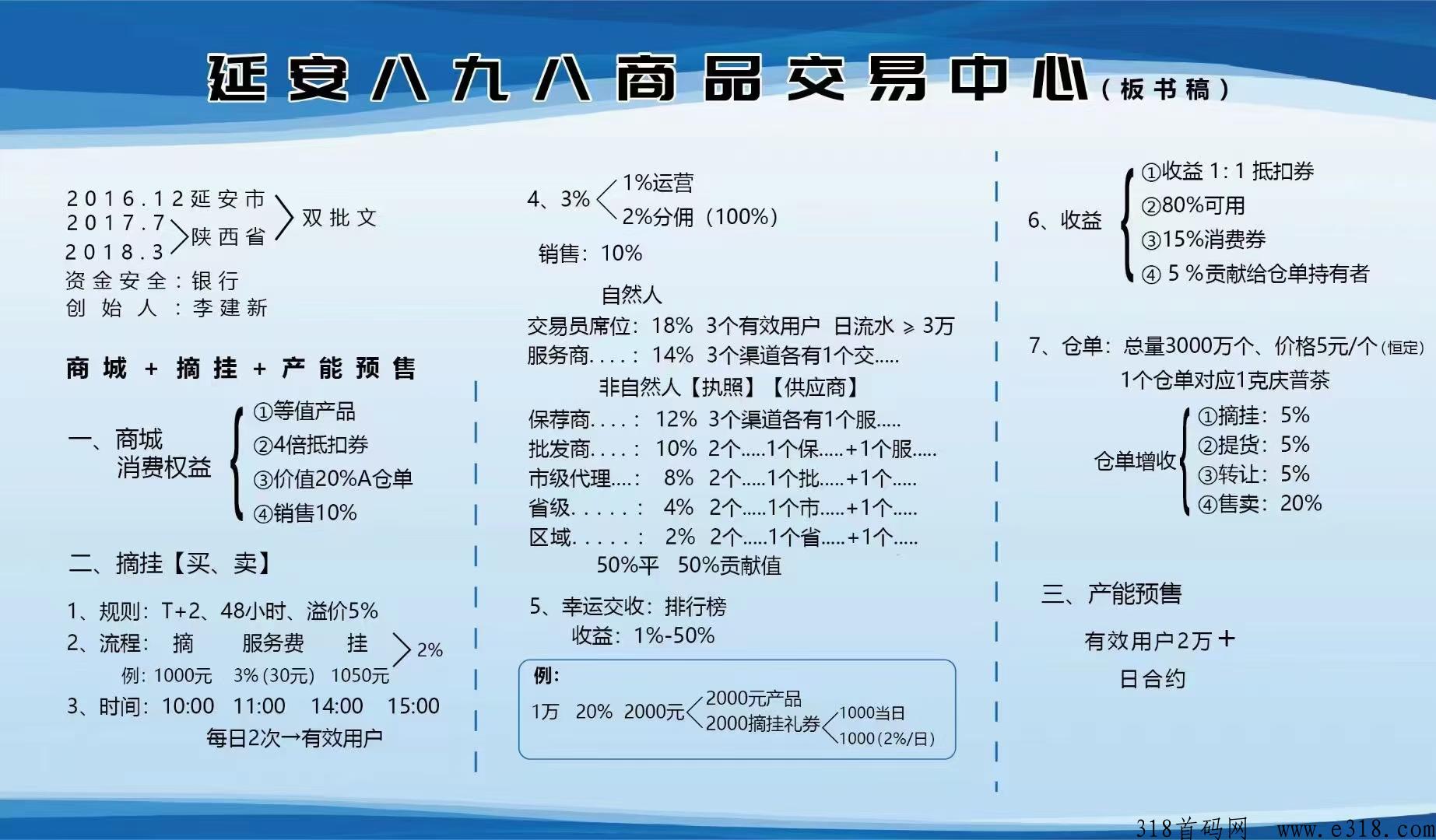 延安八九八，第一批上车，领先一步，领跑全程