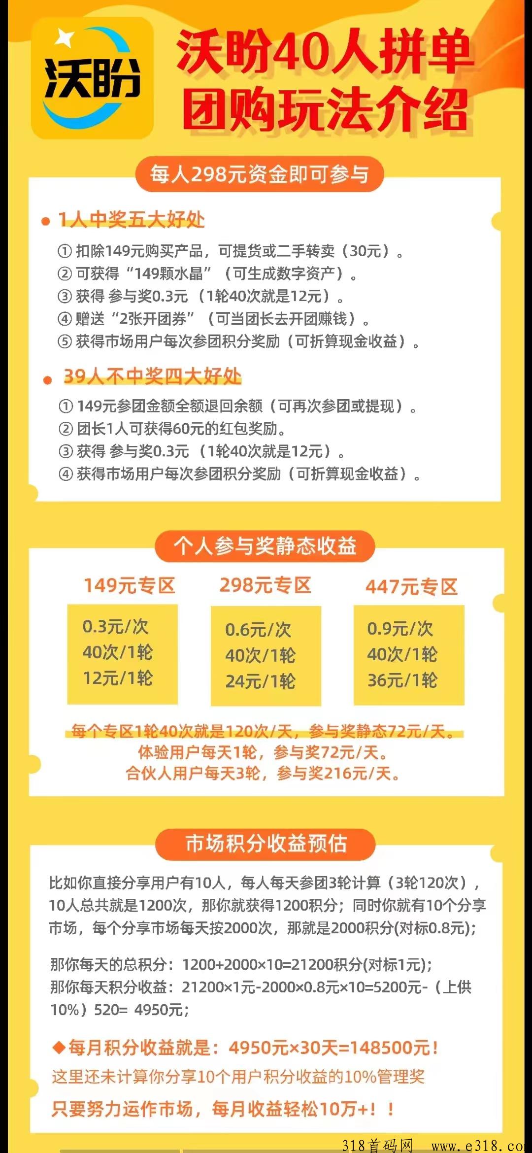 沃盼最新拼团模式，即将火爆上线，对接团队长，扶持政策拉满，天花板待遇！
