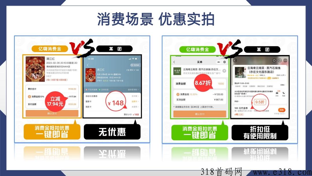 亿嗨消费金是什么公司？怎么开通？