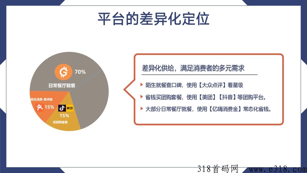 亿嗨消费金是什么公司？怎么开通？