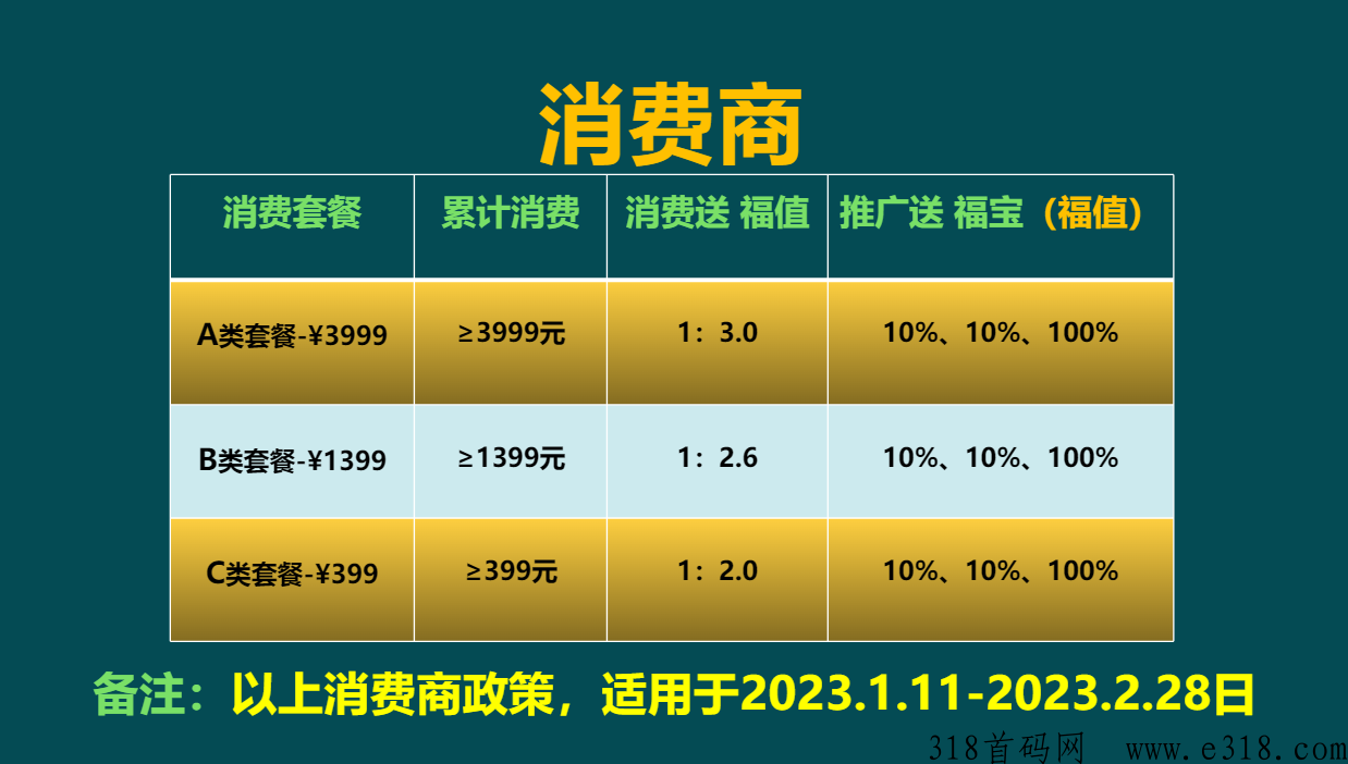 福兴港，每天签到再送你奖励