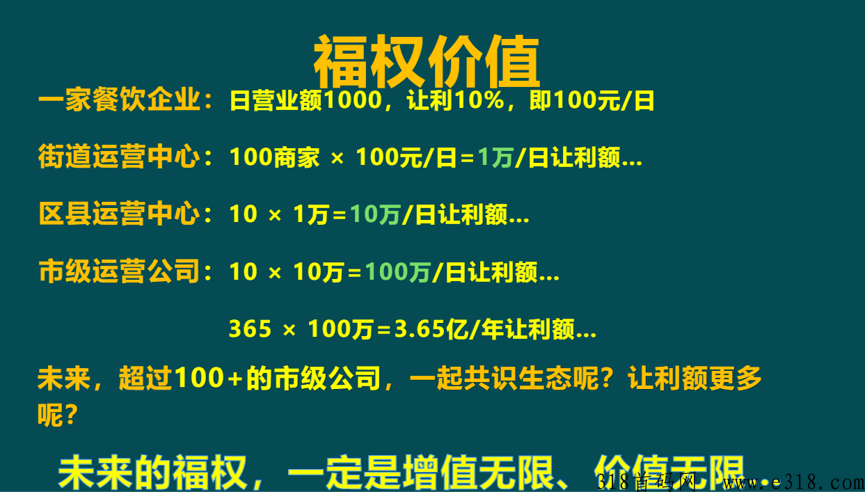 福兴港，每天签到再送你奖励