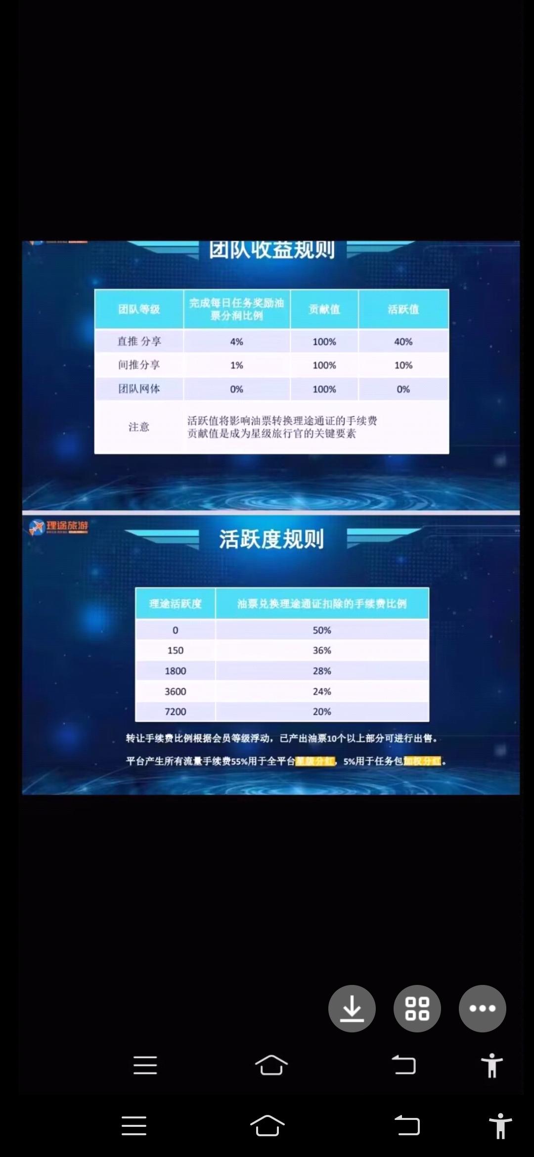 理途旅游首码新卷轴，刚出一秒代9.5，对接团队长
