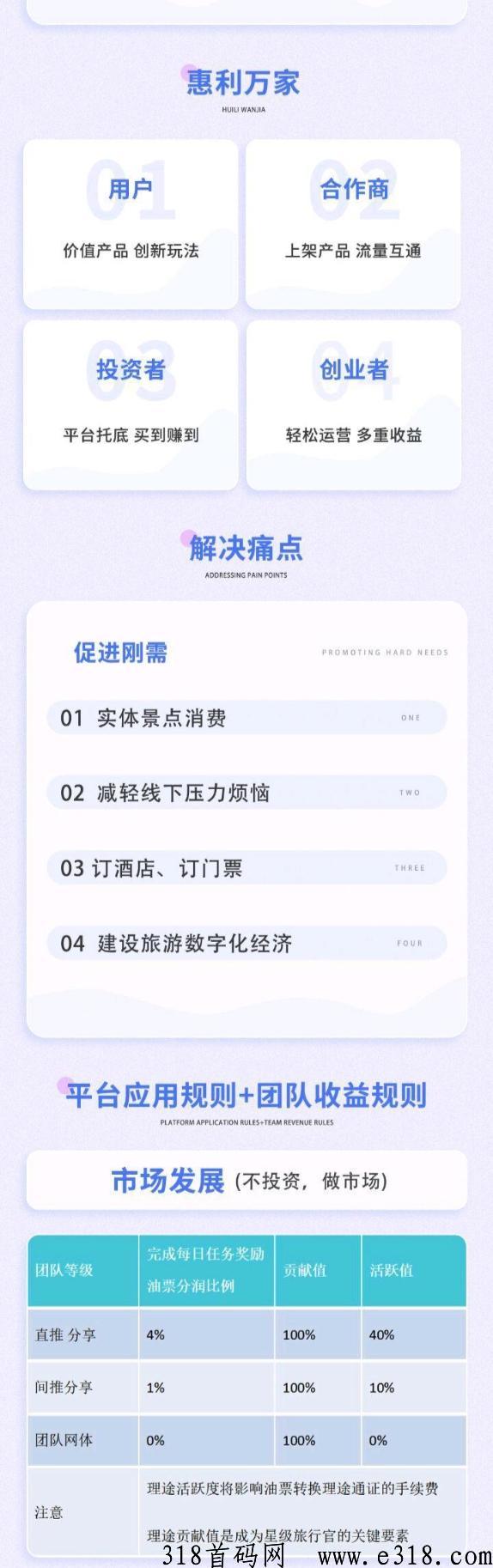 理途旅游，首码项目，官方邀请码