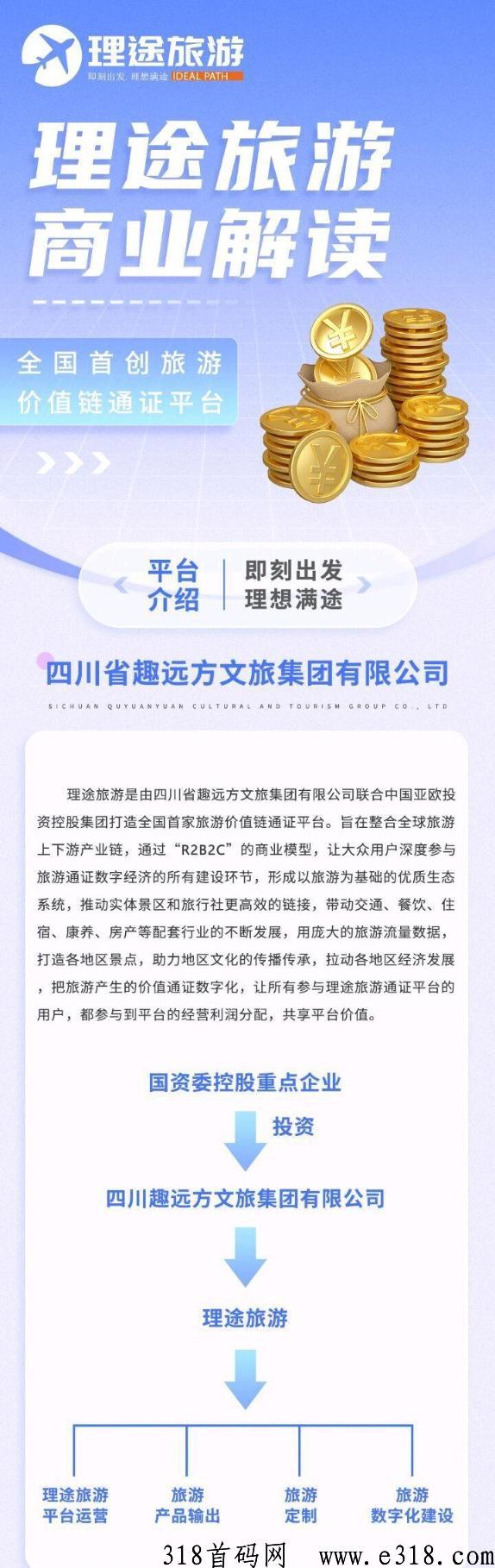 理途旅游，首码项目，官方邀请码