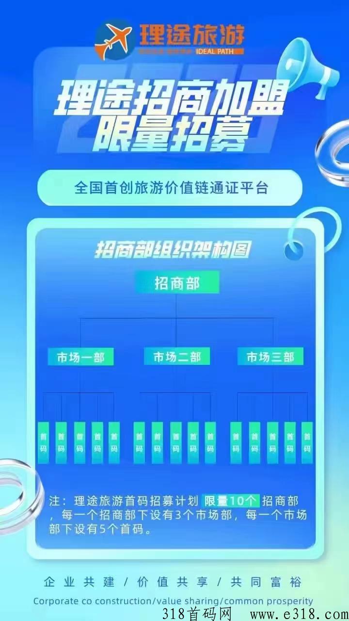 【理途旅游】首码卷轴，首码一条线上星，对接大小团长，即将即将震撼上线！