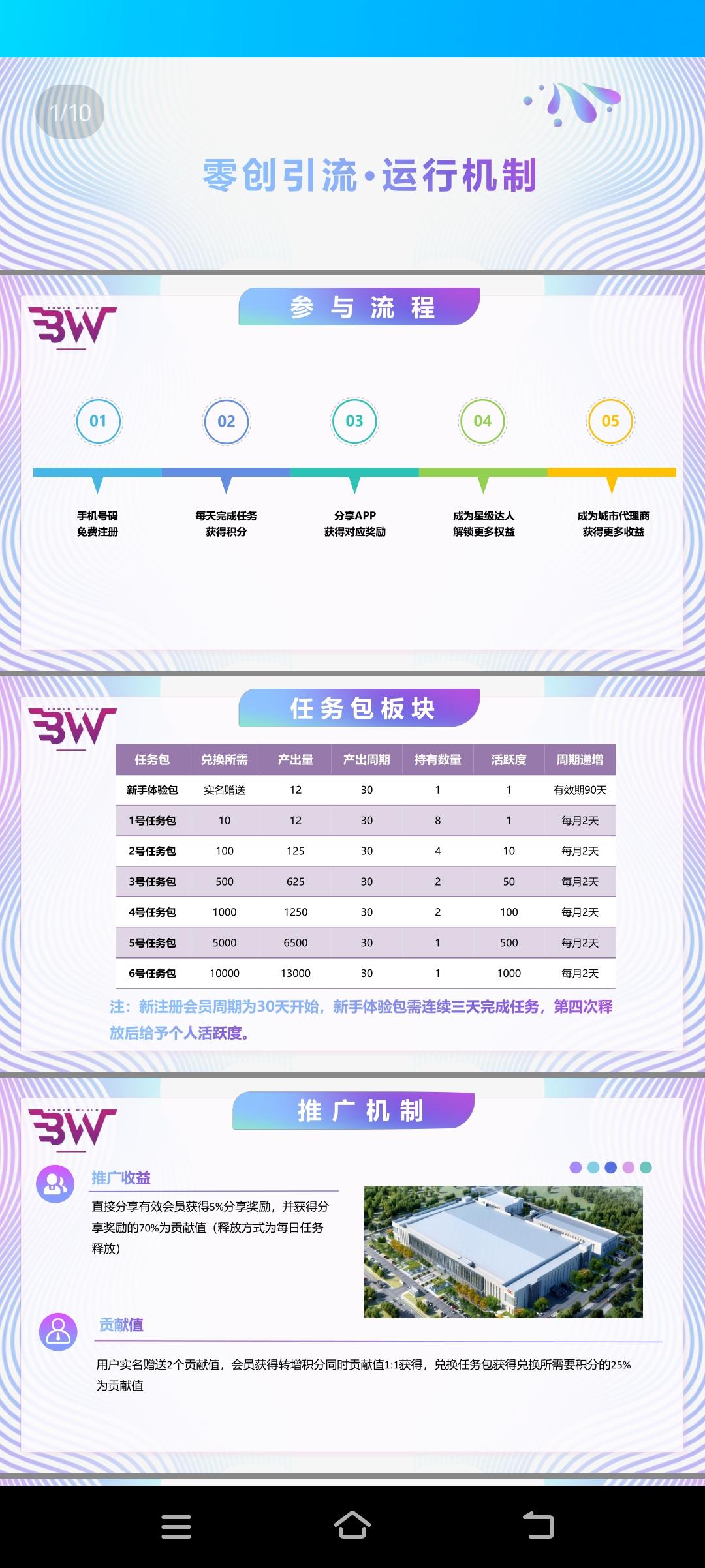 博文首码，卷轴模式价高