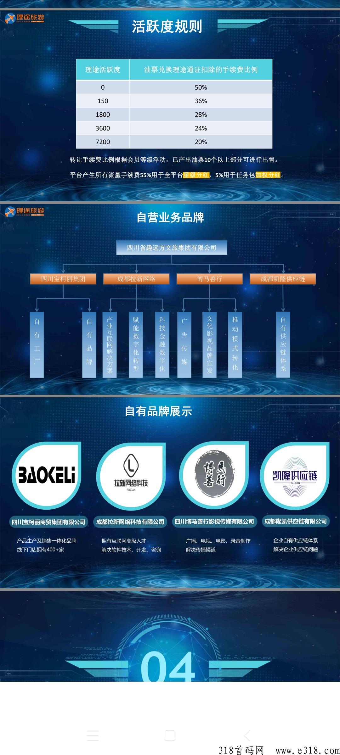 博文，蚁从卷轴模式