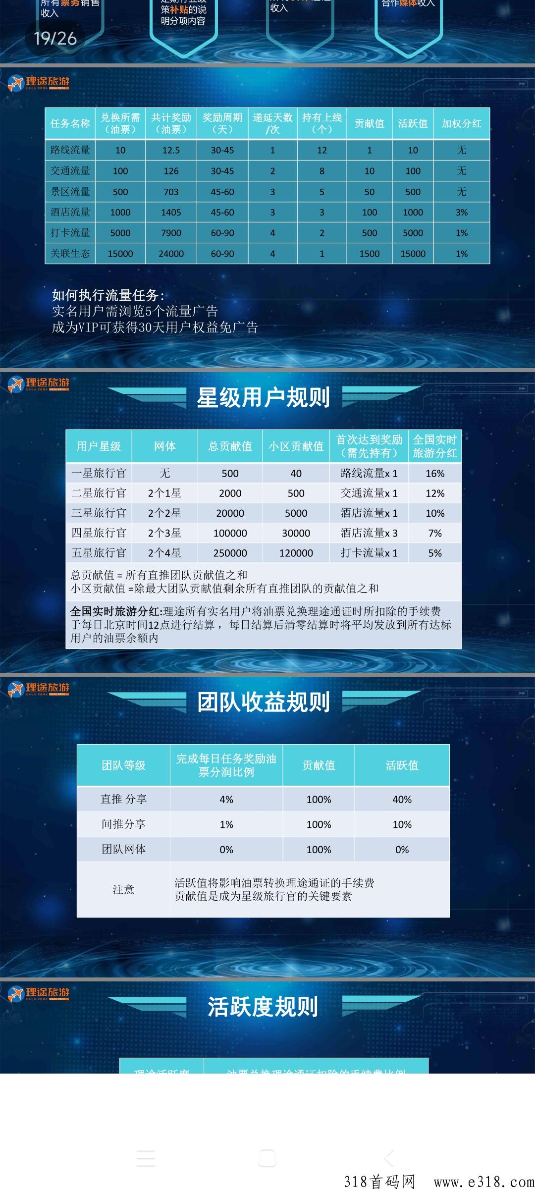 博文，蚁从卷轴模式
