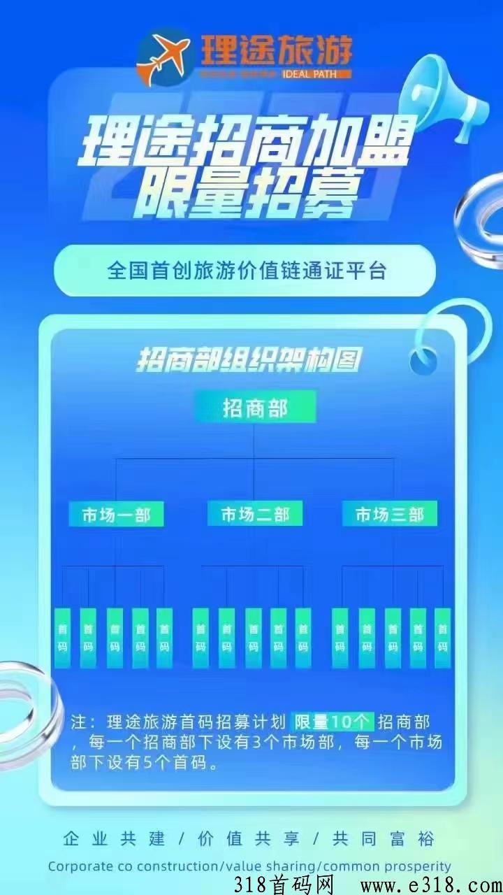 【理途旅游】重磅首码卷轴，首码一条线上星，对接大小团长，即将即将震撼上线！