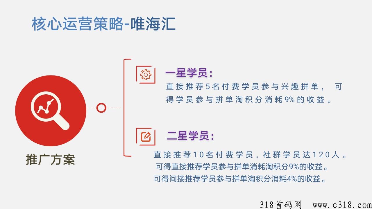 做长期稳定的看过来撸羊毛的不要打扰了！