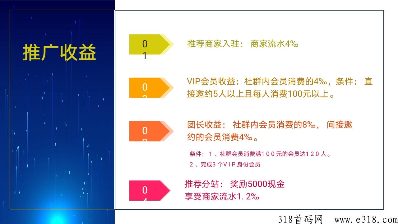 做长期稳定的看过来撸羊毛的不要打扰了！