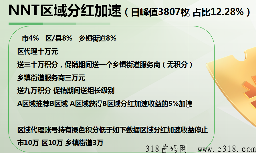 牛牛甄选，y企全子公司，消费送NFT返积分，有j易牌照