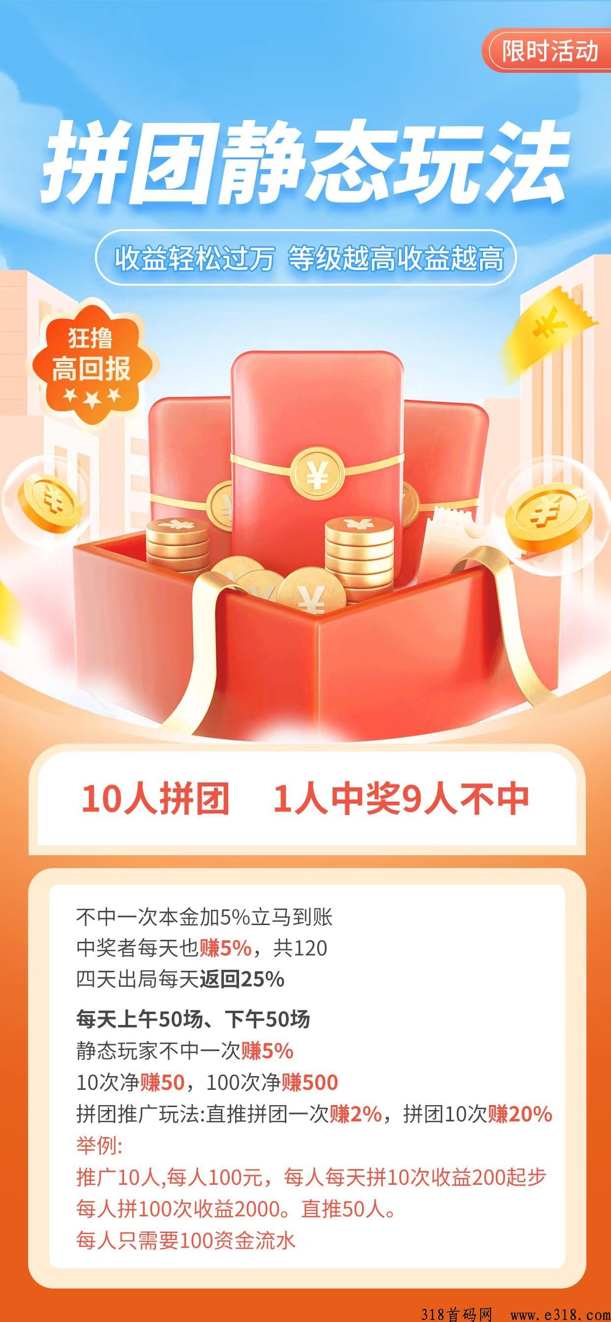 链上优品，一个全新模式项目
