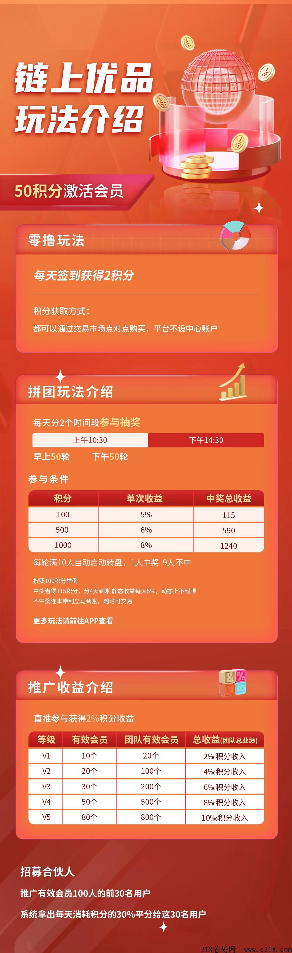 链上优品，一个全新模式项目