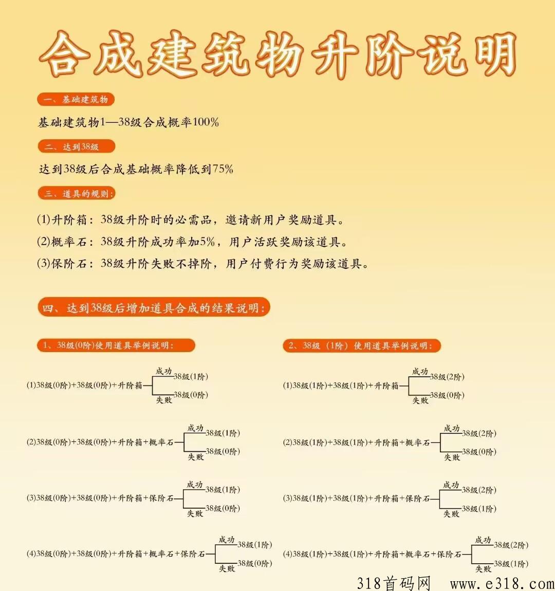 云游世界，长期的玩家的用户收益会更高