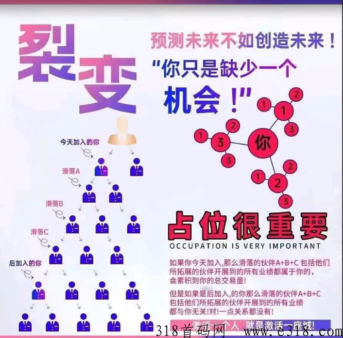 抖米多多轻松打造万人团队，即将对外公测抢位