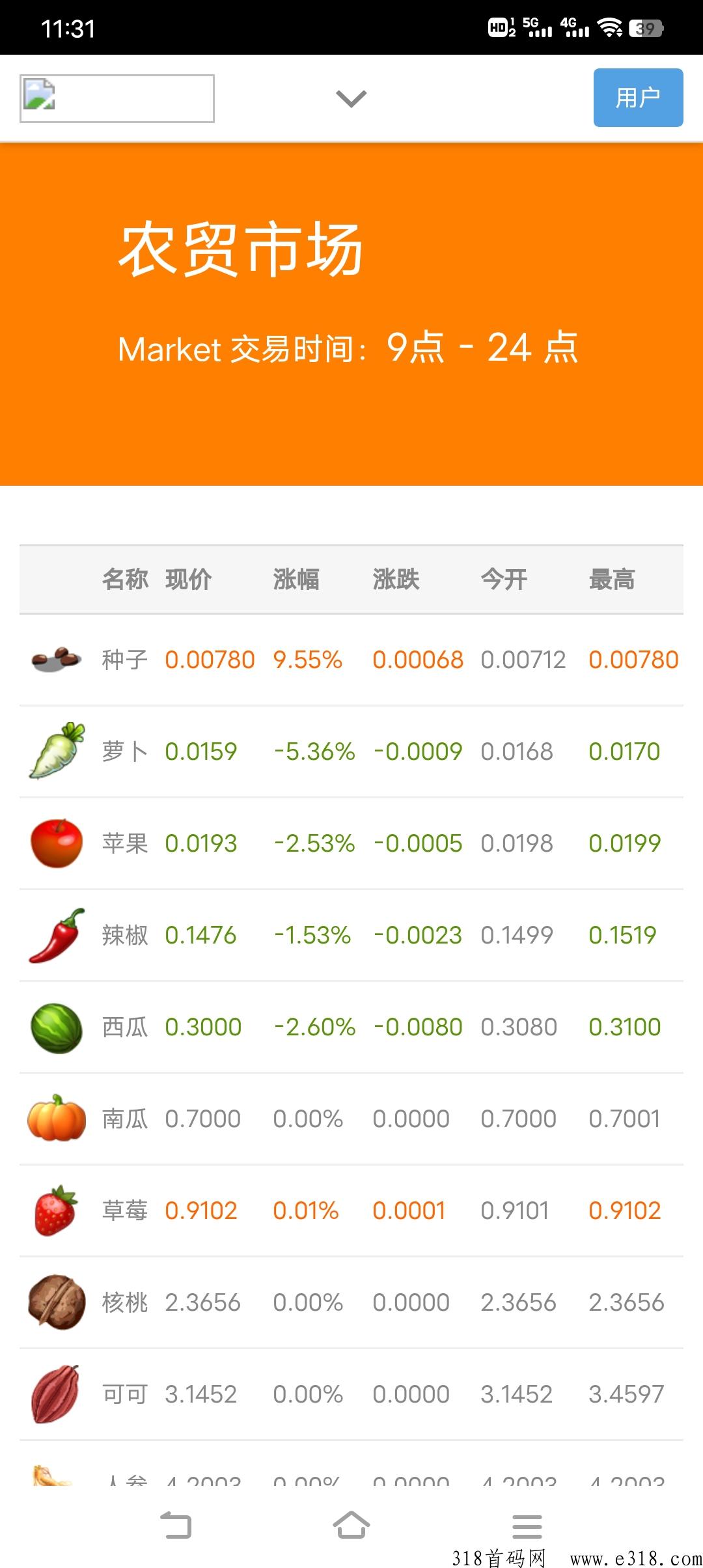 旺旺农场，种植养成类，果实价高，还有7级，8级超级活动