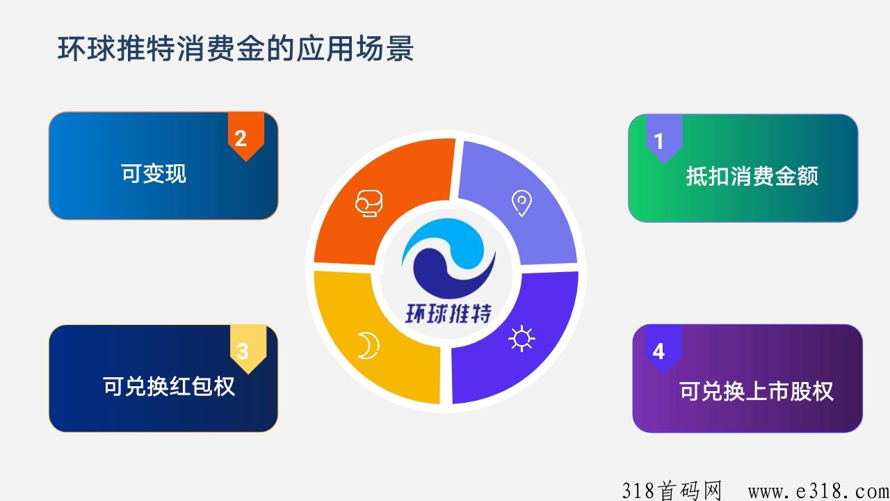 星宿文化传媒，最新模式无泡沫的拼团独一无二的运营模式，创业的来，实体引流板块正式上线