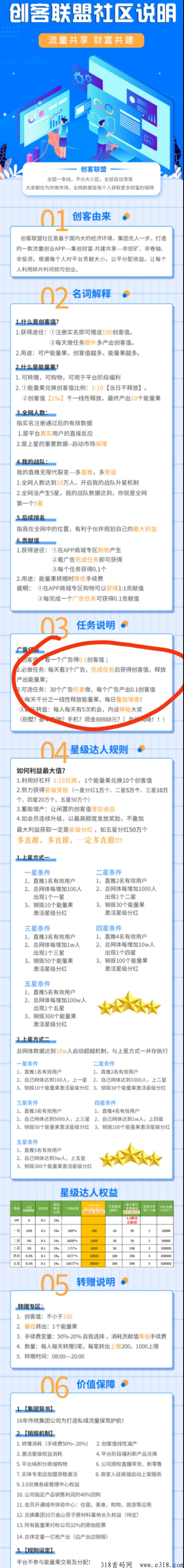 植当家，本月最新首码项目！ 卷轴最新首码项目，早上车早吃肉