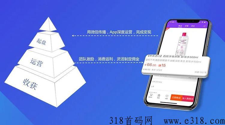 L动2+1商城开发