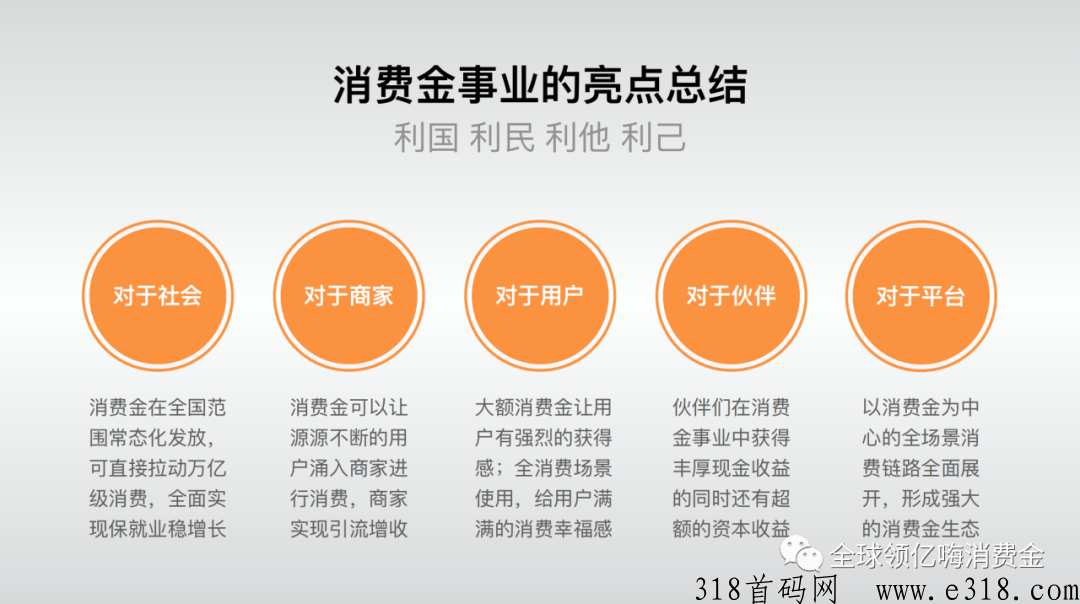 亿嗨消费金真的假的？怎么成为达人？