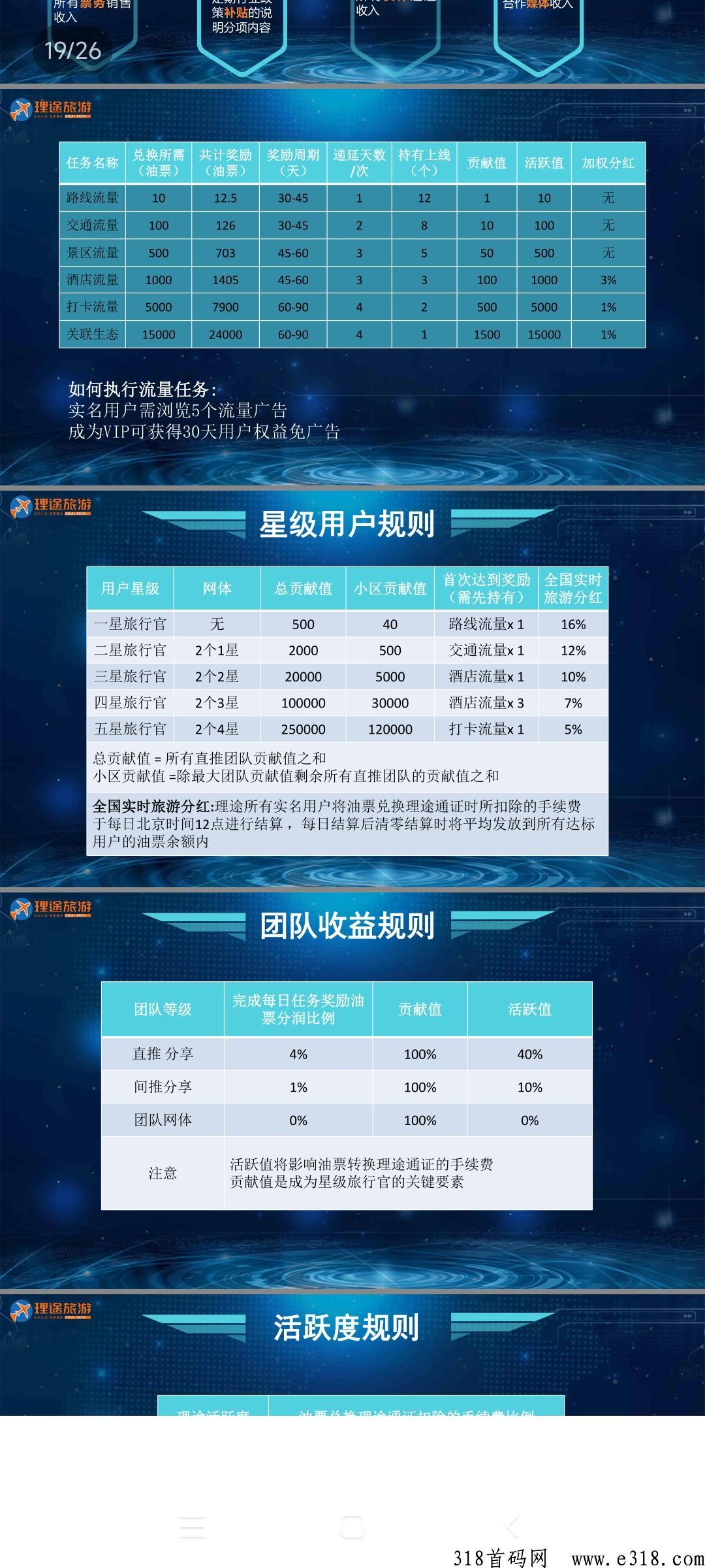 理途旅游APP正式上线大卷轴快注册吃肉 理途旅游APP正式上线大卷轴快注册吃肉