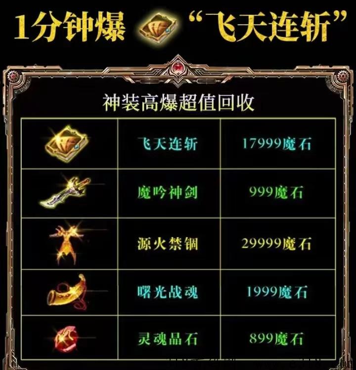 打金猎人传奇，如何現金出售游戏里面装备？