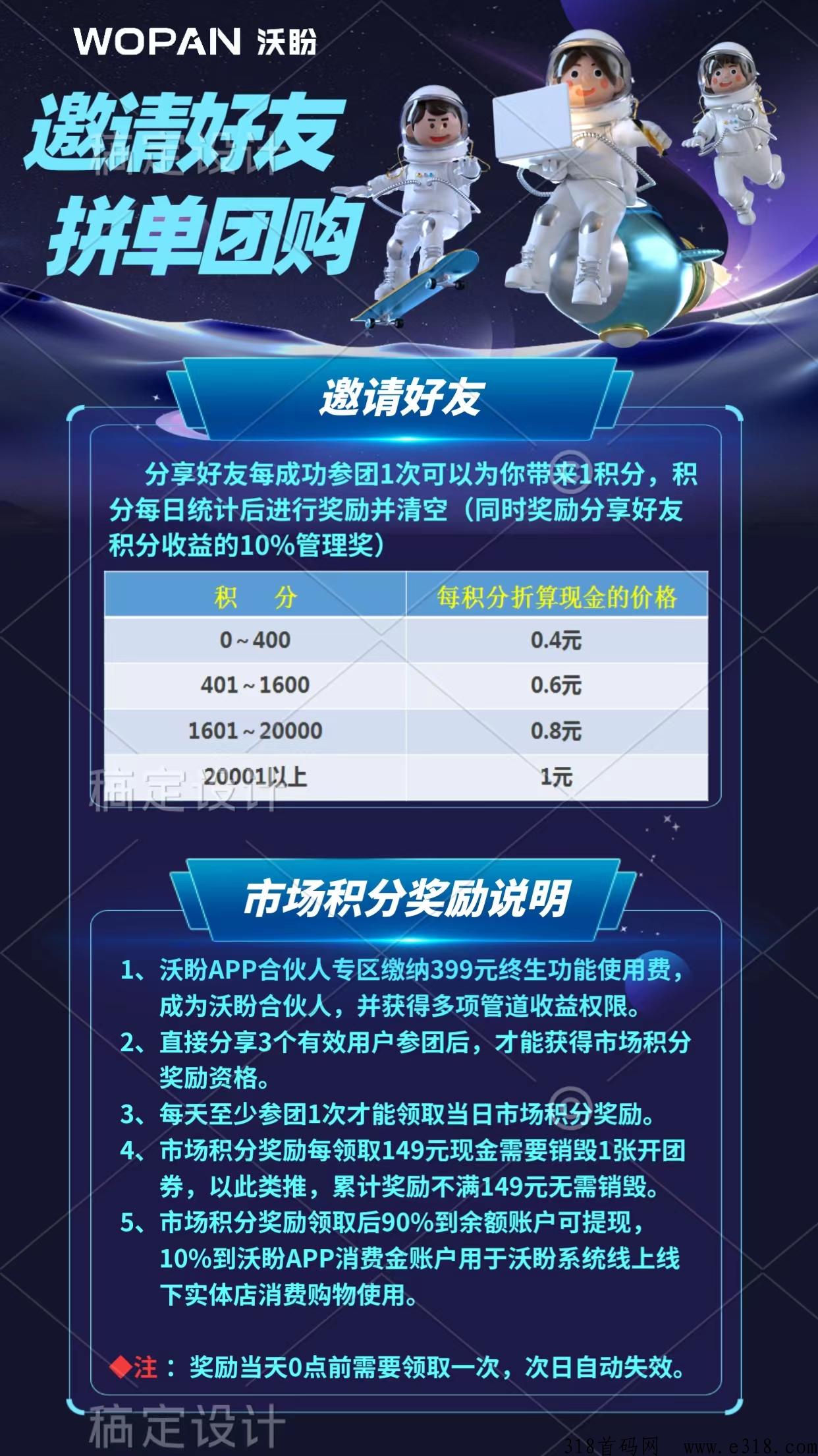 沃盼拼团市场部直招团队长
