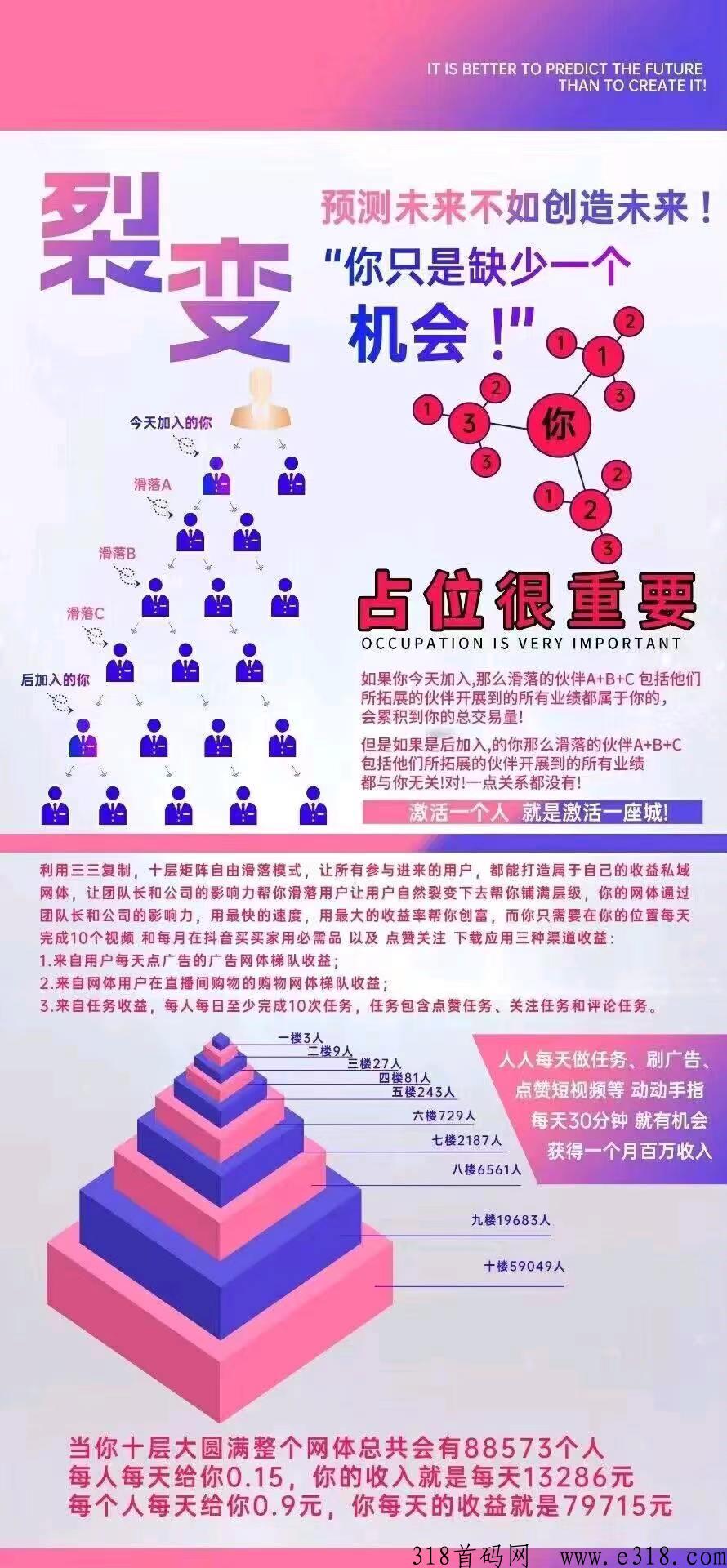 为什么抖米多多一上线就火爆朋友圈？真的能赚米吗？