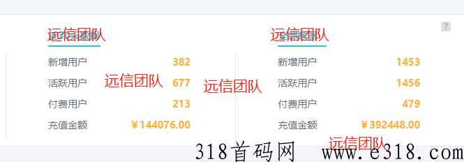自由之刃，远信团队，长期招聘代理