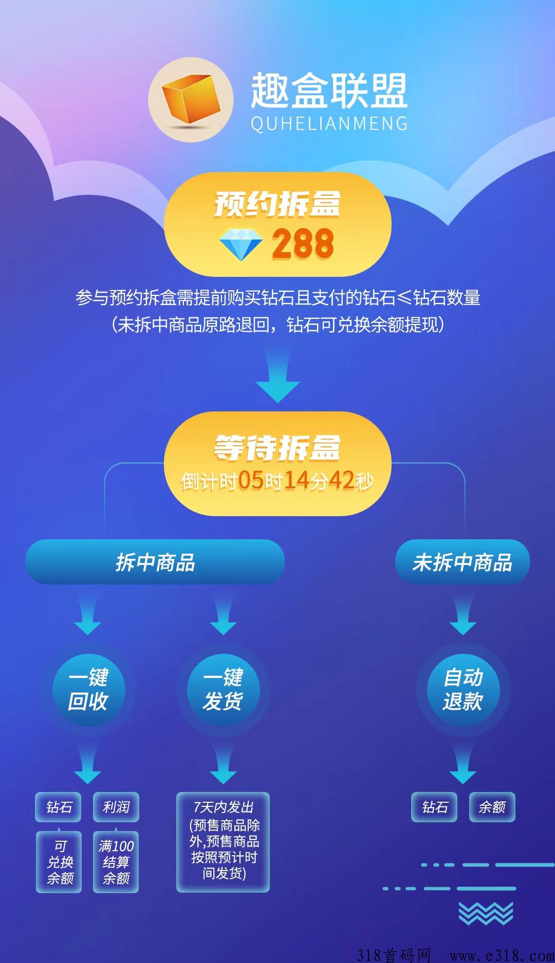趣盒联盟，实体基地