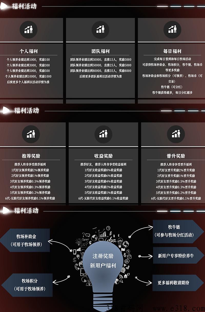 澳亚世界，卷轴+养殖模式，每日签到即可，免费实名，不看广告