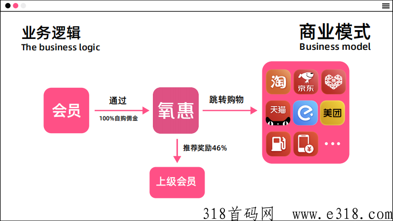 淘宝买东西在哪领优惠券