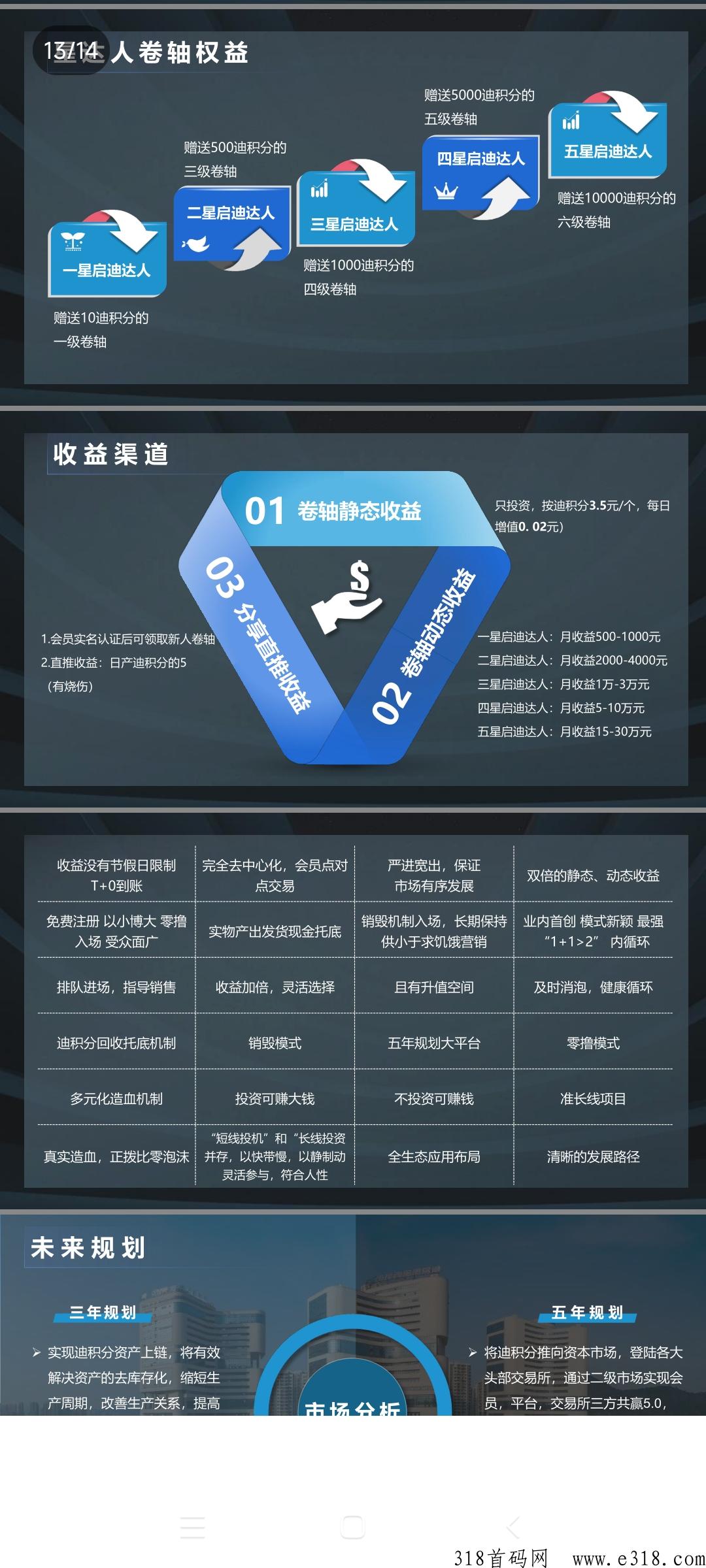 启迪购，新首码项目